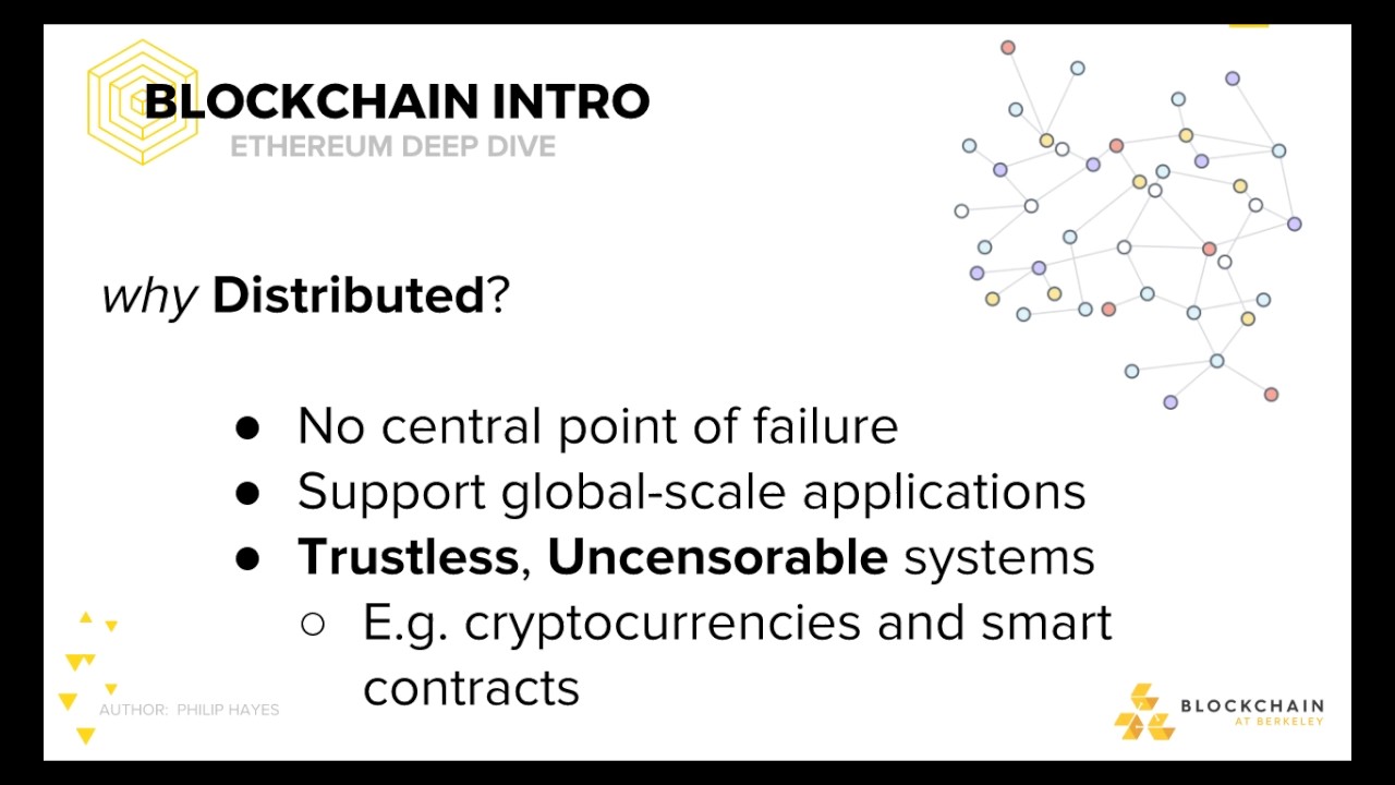 Deep Dive: Ethereum and Smart Contracts