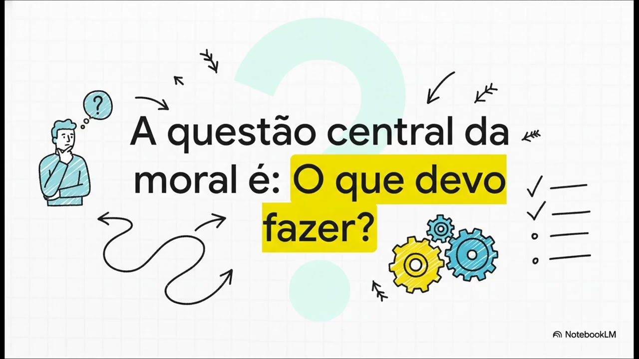 Variações conceituais entre a ética e a moral