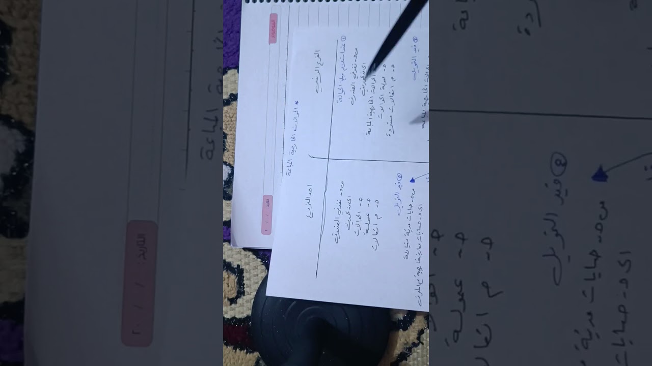 محاسبة مصرفية | الفصل 11 | الحوالات الخارجية المباعة