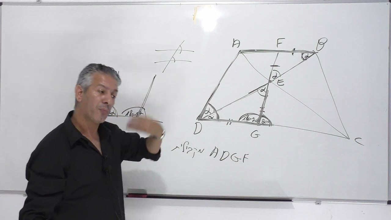 גיאומטריה לכיתה ט-טרפז שווה שוקיים ומקבילית.