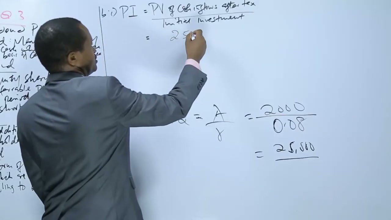 ИНДЕКС ПРИБЫЛЬНОСТИ