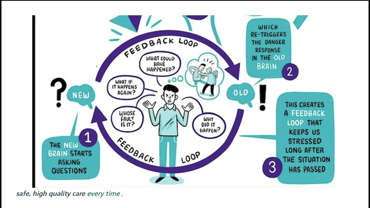 LUNCH & LEARN - Compassionate Mind Training for Staff Wellbeing