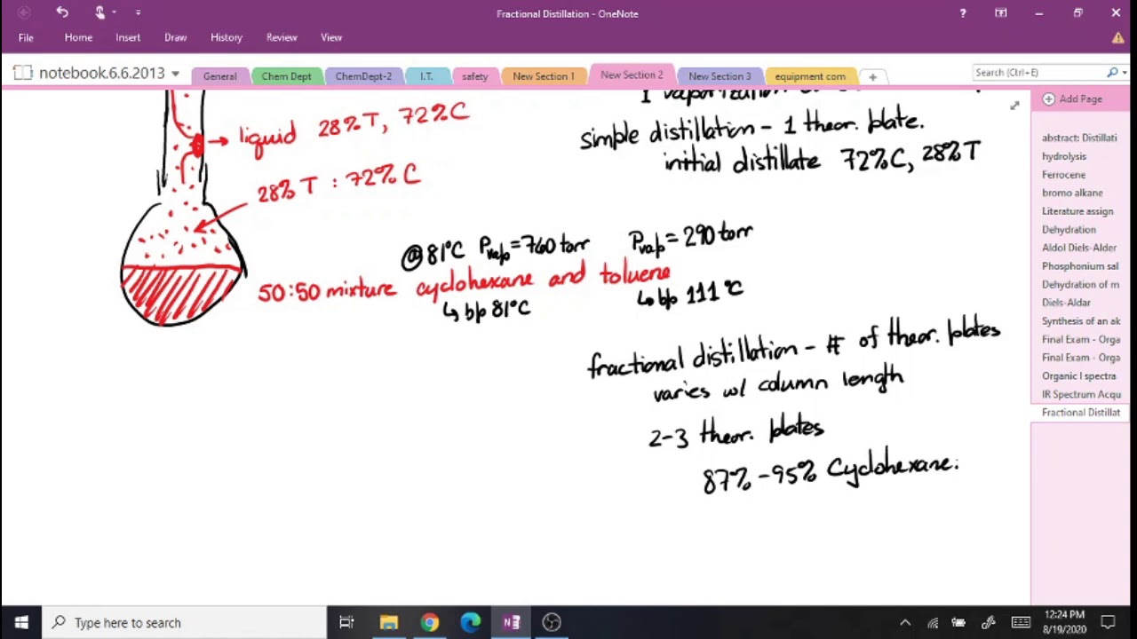 Fractional Distillation Prelab