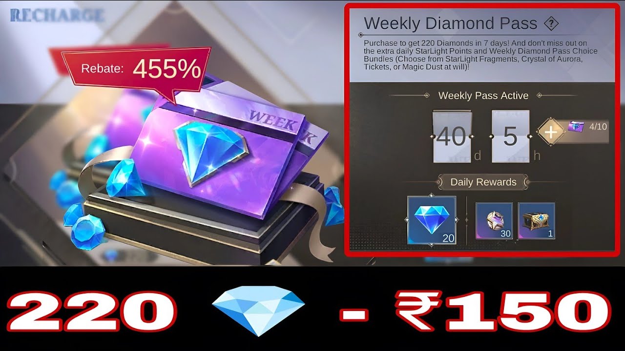 MLBB | Weekly Diamond Pass Explanation (Mizo)