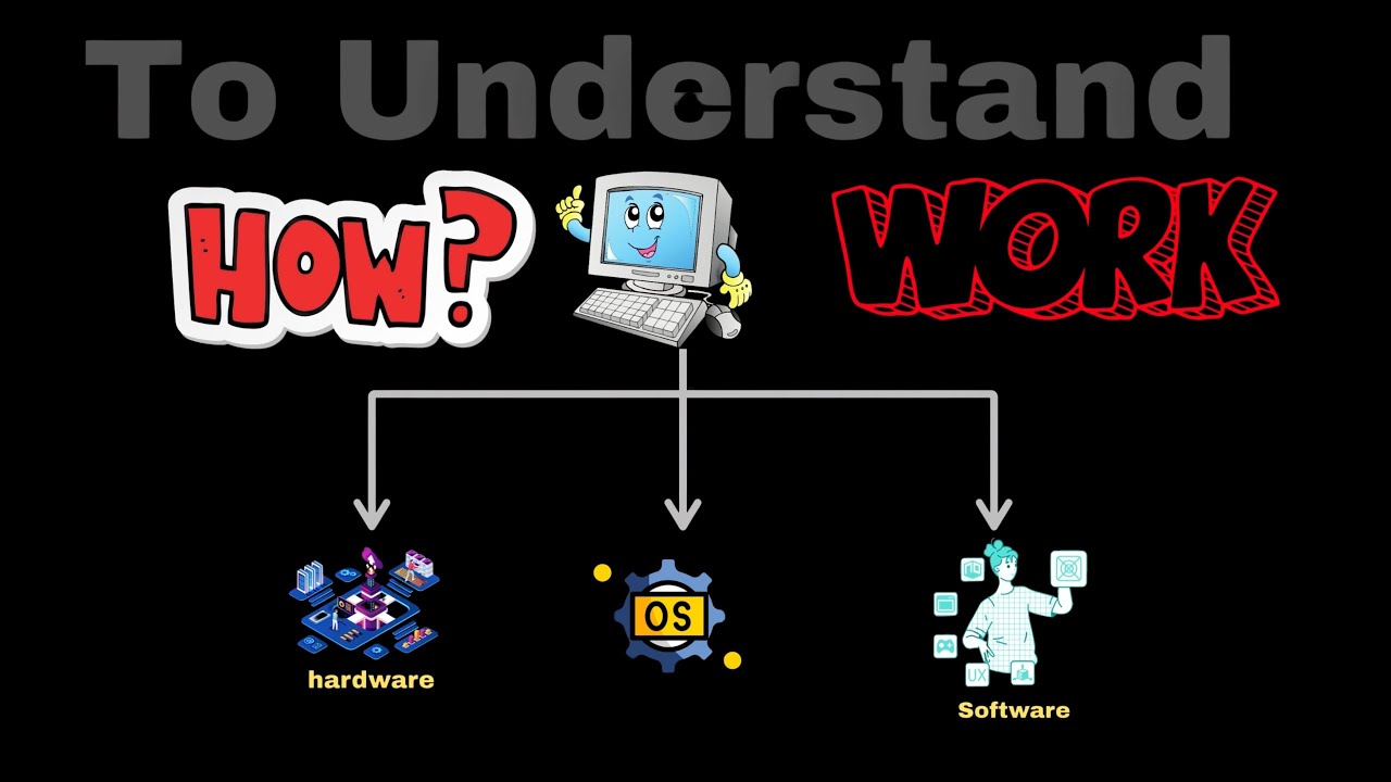 How Computer Works | #computer  #technology  #work