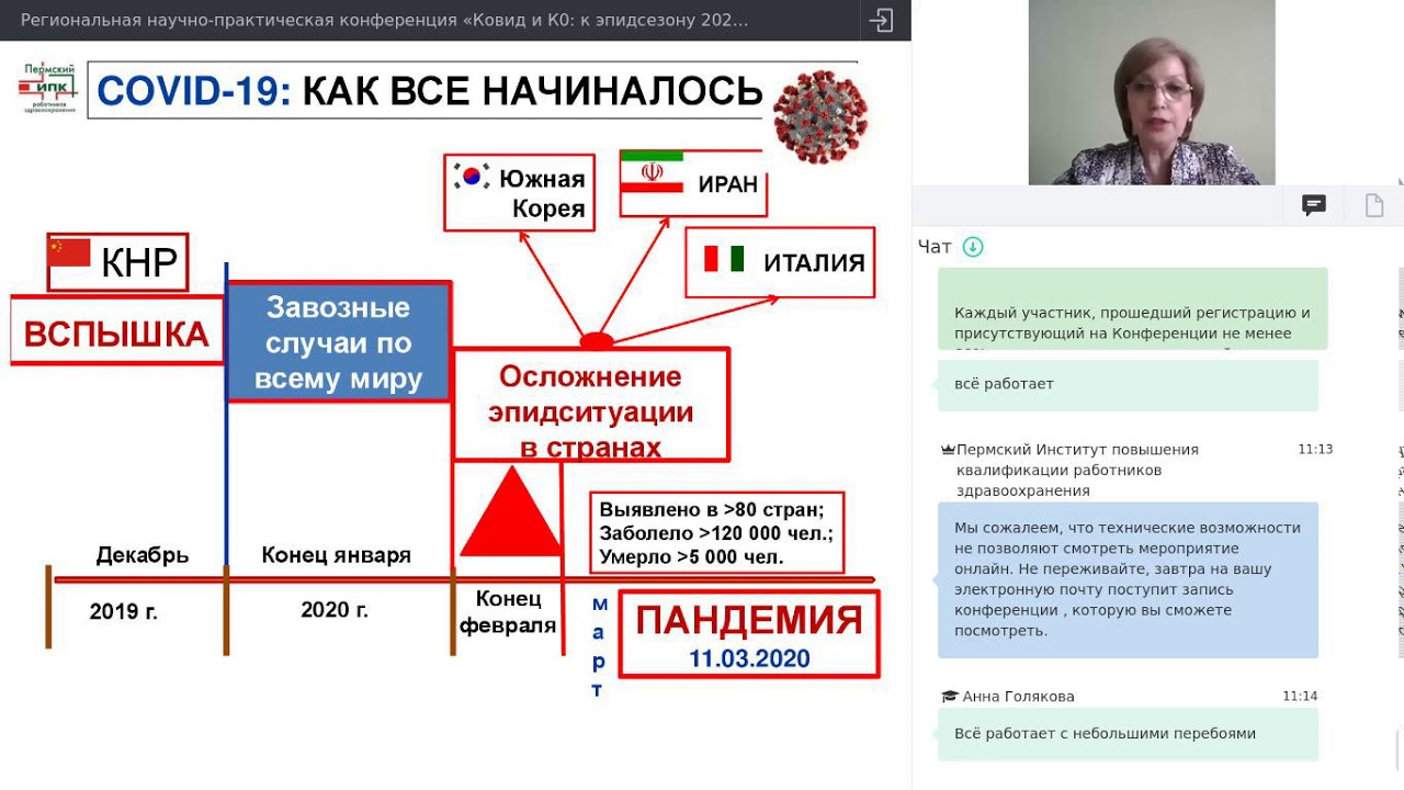 Региональная научно-практическая конференция «ковид и ко: к эпидсезону 2020-21 готовы» 19.11.2020