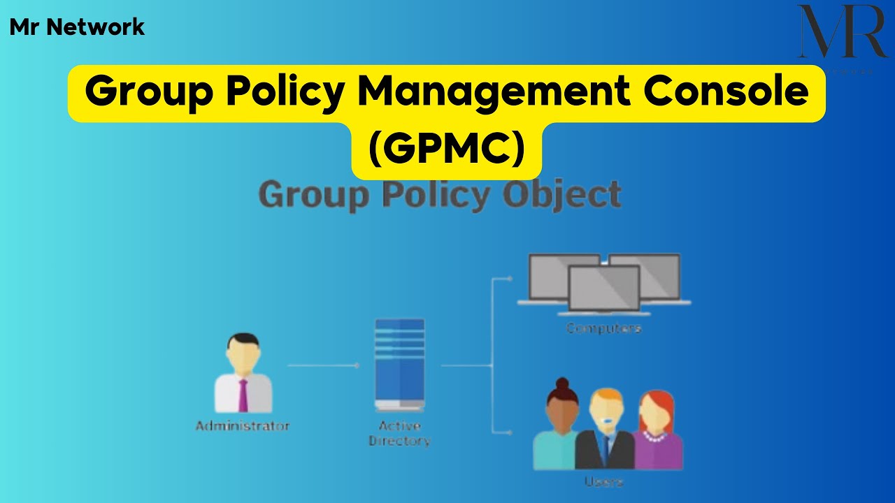 Group Policy Management Console (GPMC)  شرح بالعربى