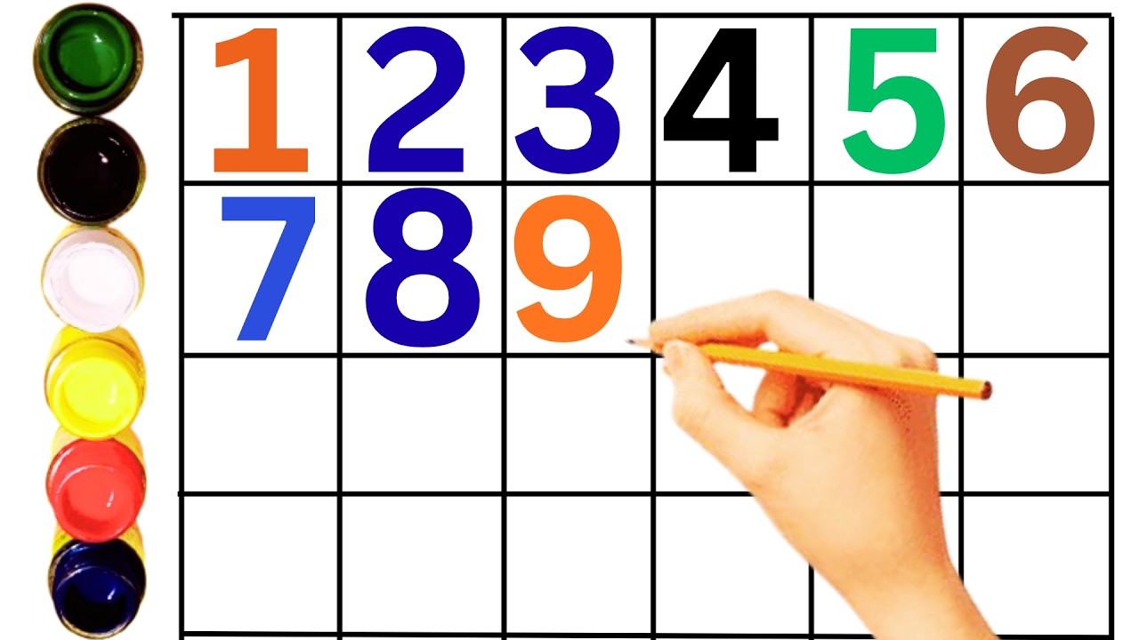 Counting 1 to 100 | 123 Learning for Kids | Numbers Song  |Ginti 1 100 |  Kids Education |#toddlers