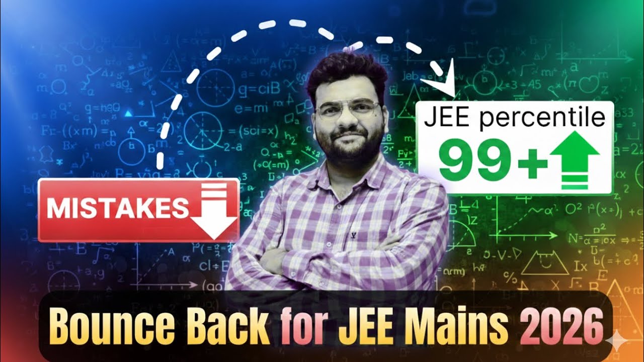 Maths Roadmap for JEE MAINS April 2026 | PYQs + Priority Topics Explained 