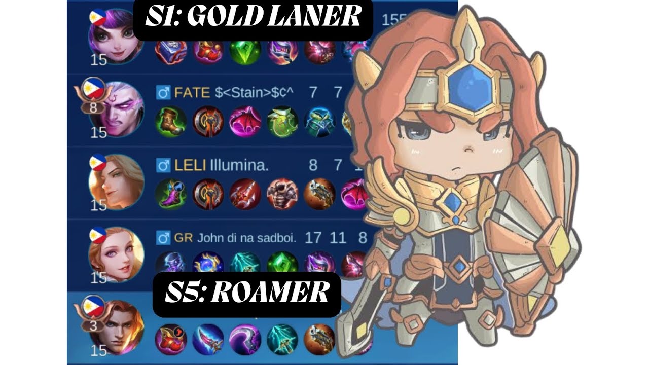 Damage Type Tigreal is Real. 