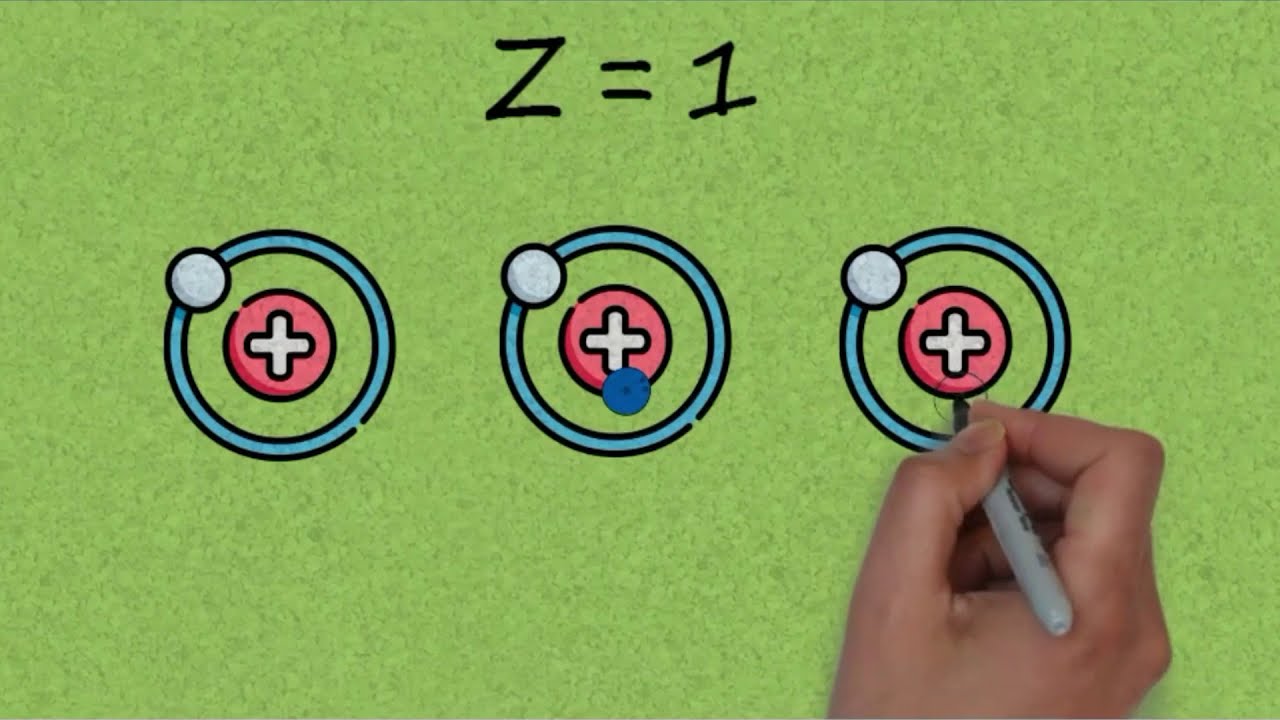 Curso de química desde 0 ✅ [COMPLETO Y REEDITADO]