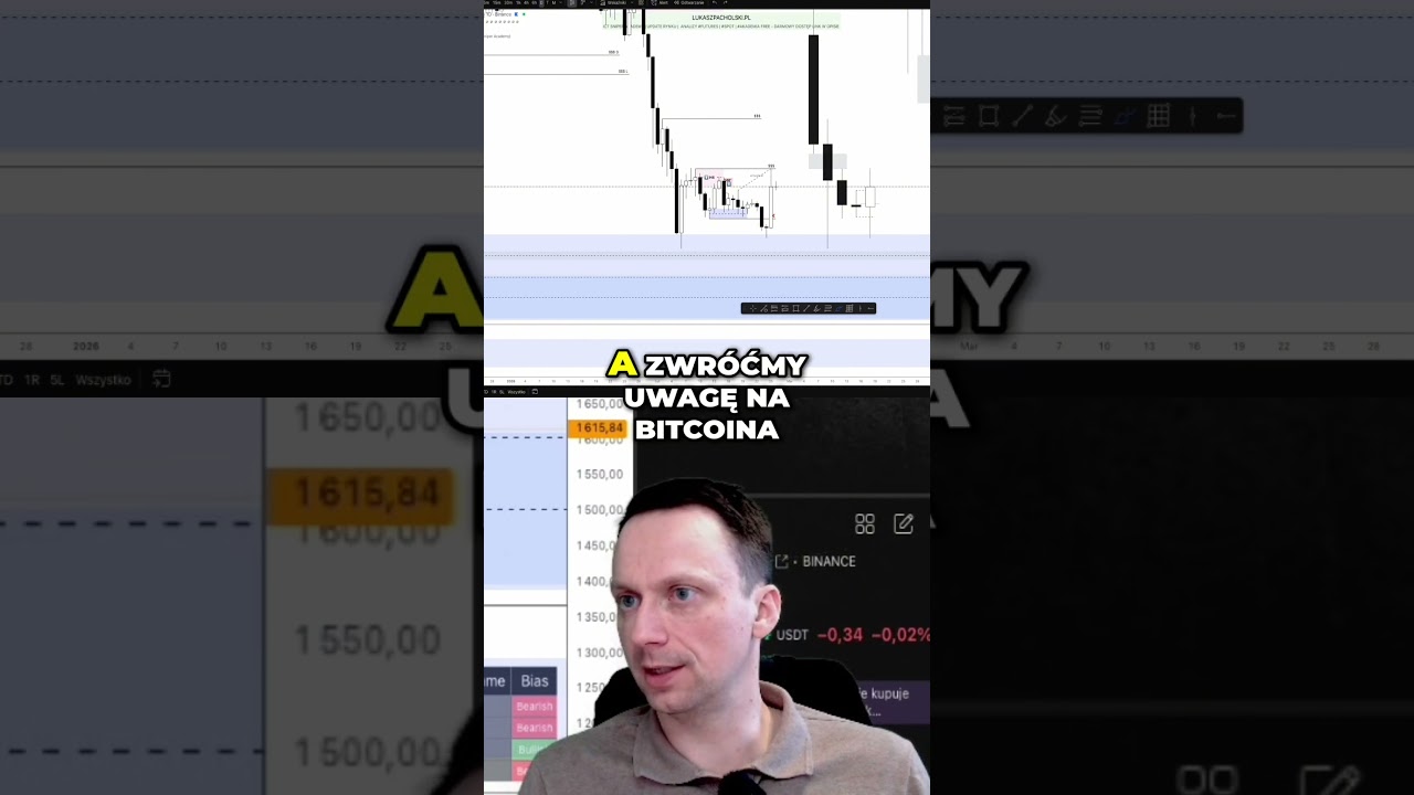 ETH stosowany do. Bitcoin jeszcze nie.