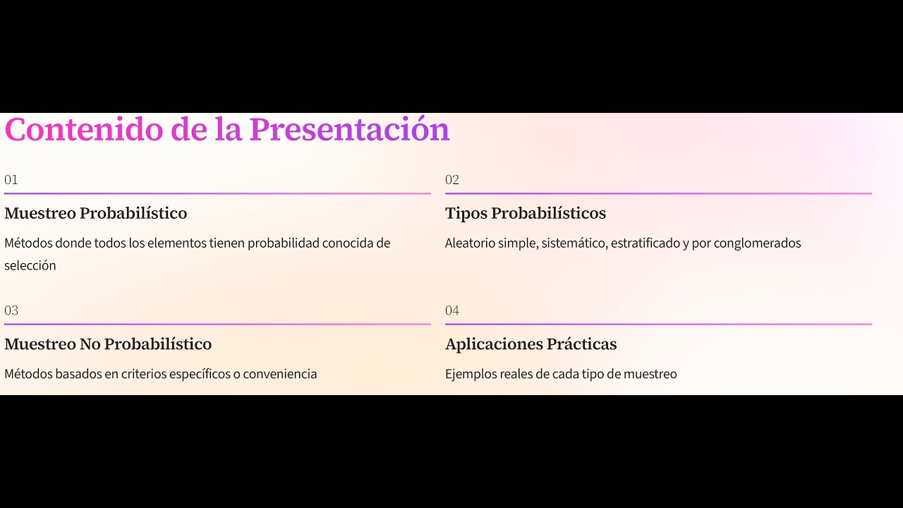 Tipos de muestreo