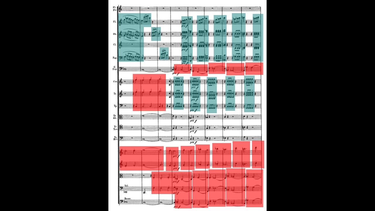 Beethoven Symphonies: Most Badass Passages