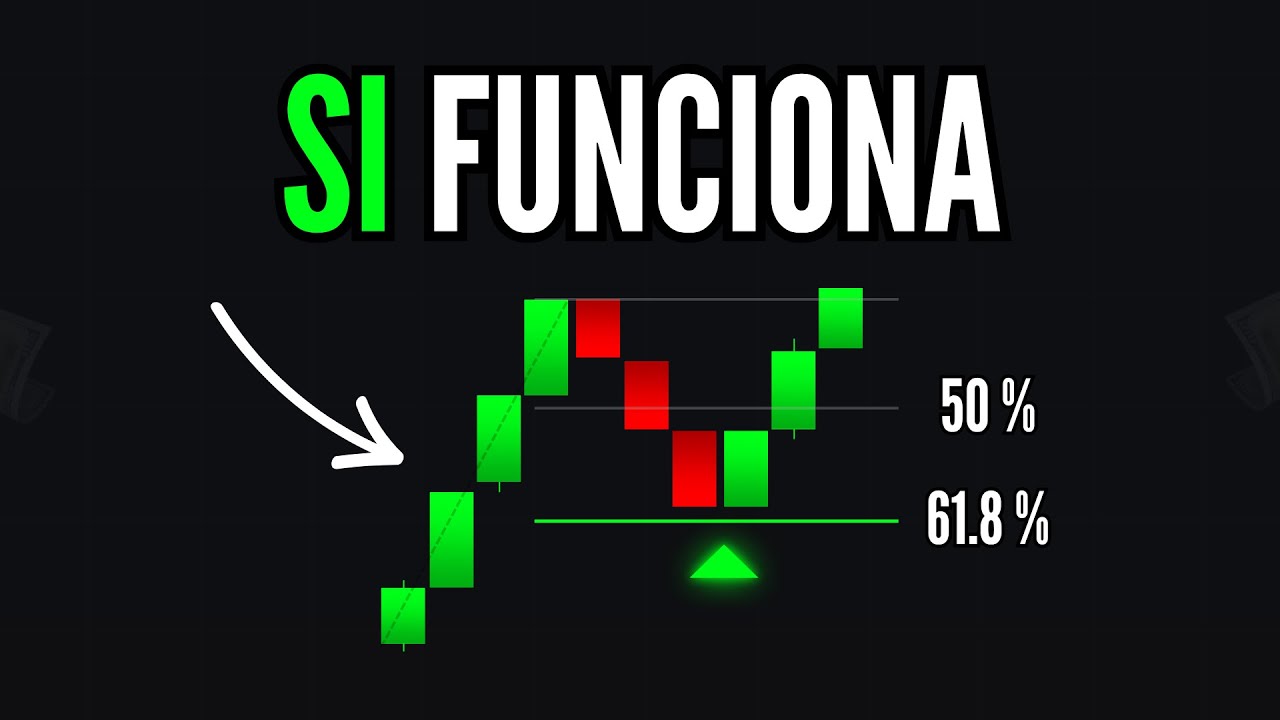 La Estrategia que me Hizo RENTABLE en el Trading