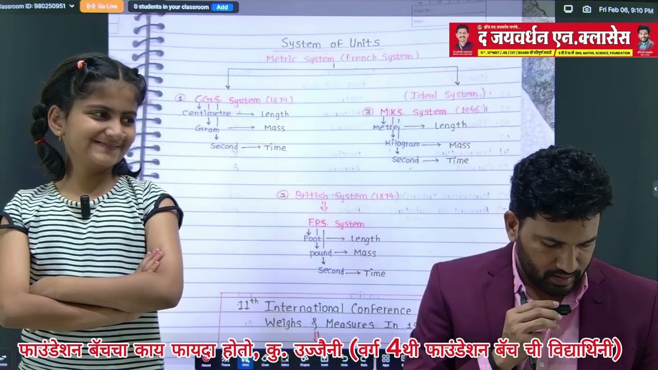 फाउंडेशन क्लास का महत्त्वाचा आहे, पालकांनो भविष्याचा वेध घ्या WHY FOUNDATION CLASS IS NECESSORY ?