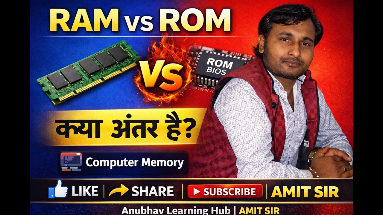 RAM vs ROM क्या है#computer knowledge  Memory Explained in Hindi#computer