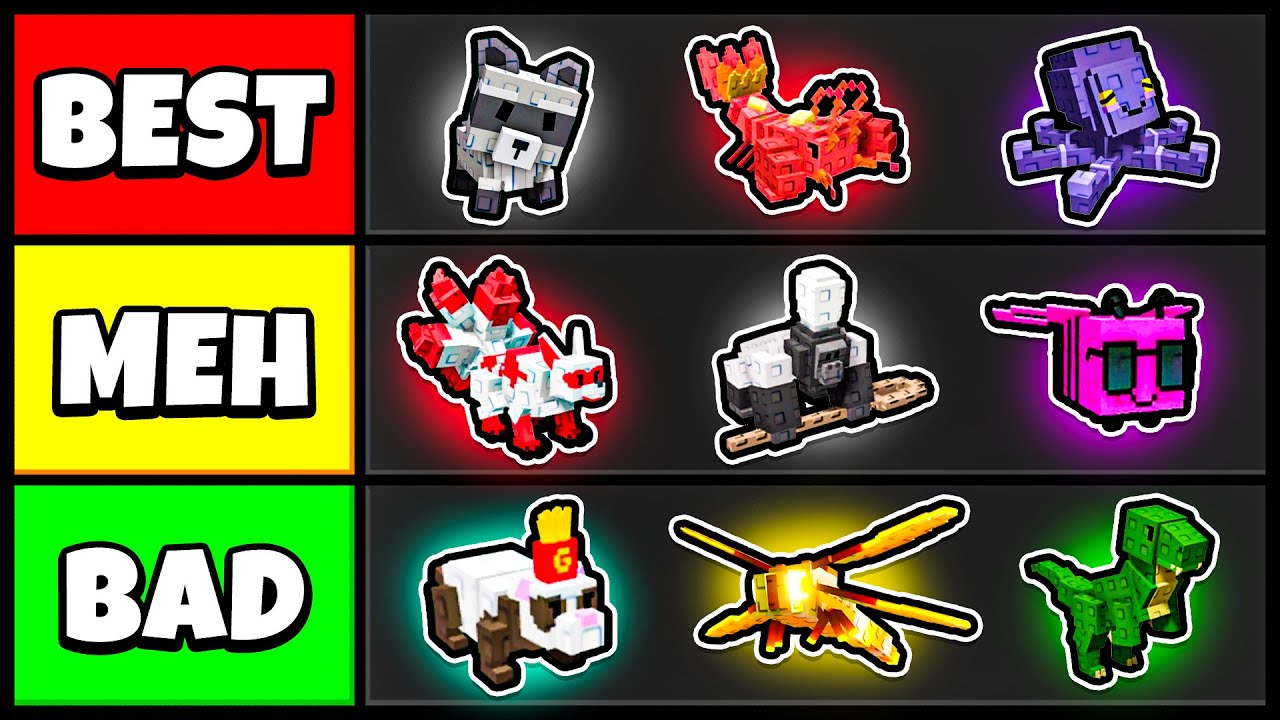 I Ranked Every Single Pet In Grow A Garden! (TIER LIST)