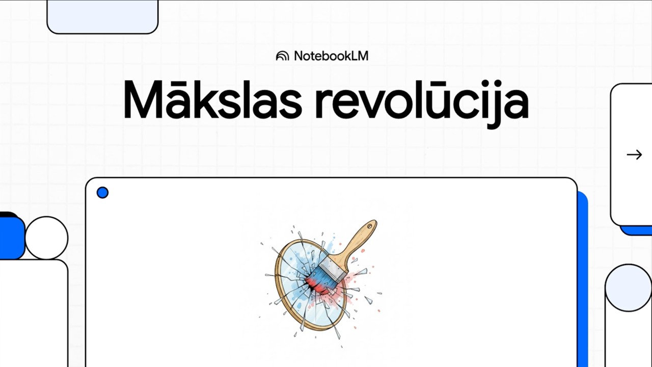 Modernisma mākslas vēstures gids. Mākslas revolūcija.