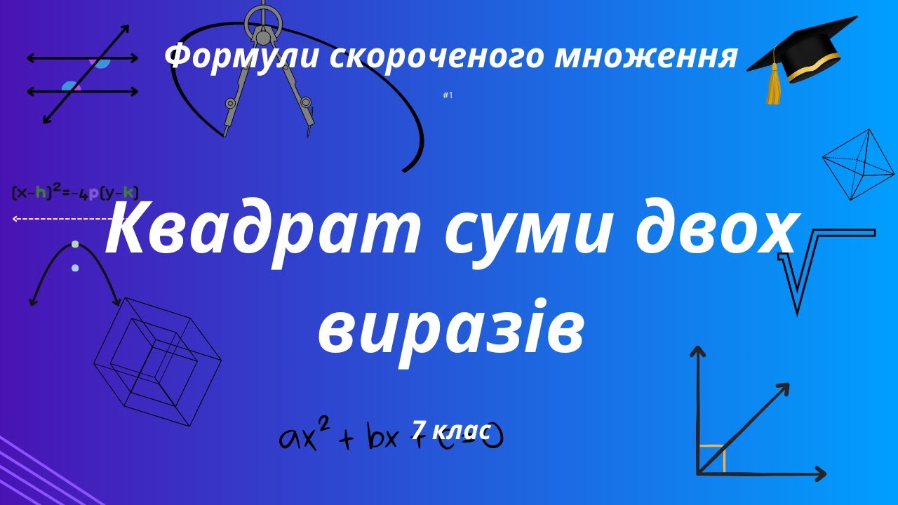 Квадрат суми двох виразів. Формули скороченого множення. 7 клас алгебра