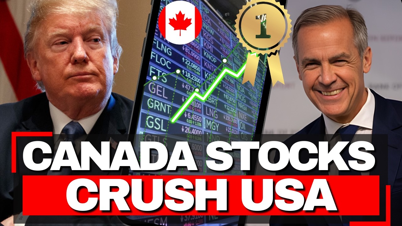Canada #1 Stock Market Globally - US Ranks 8th, Dollar COLLAPSE Makes Real Return 0%
