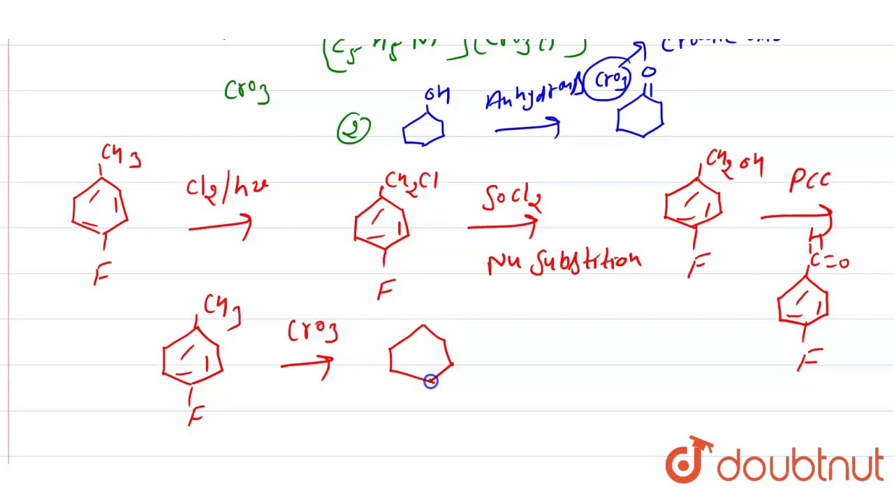 Give names of the reagents to bring about the following transformations: (i) Hexan-1-ol to hexan...