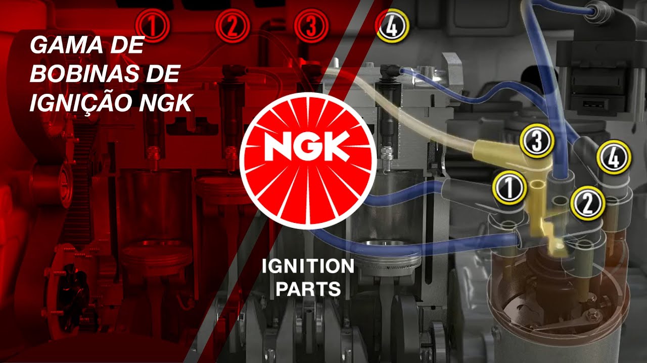 [PT] Gama de bobinas de ignição NGK