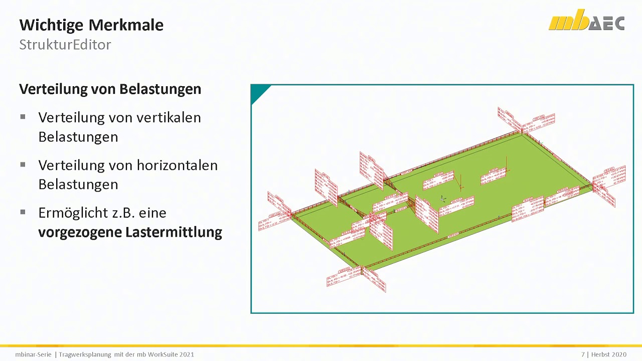 StrukturEditor - Teil 2: Wichtige Merkmale des StrukturEditors