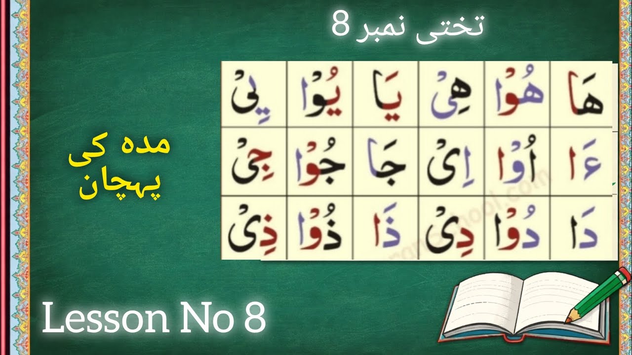 Quran Course Lesson No 7 | مدہ کی پہچان| Alif Se Yaa Tak | Beginners Ke Liye