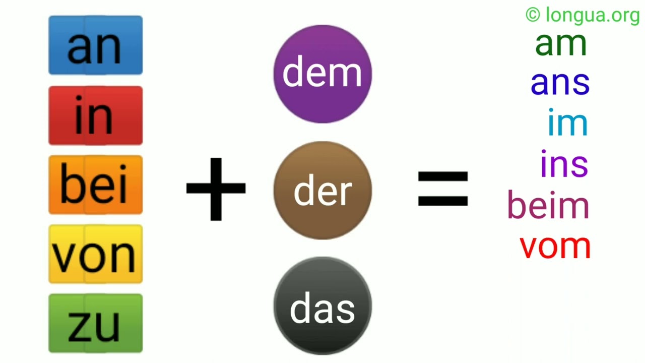Verbindung, an, in, bei, von, zu, am, ans, im, ins, beim, vom, zum, zur, Präposition und Artikel,