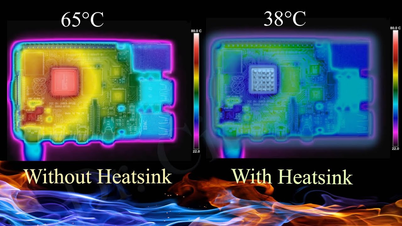 Raspberry Pi 4 Heating Issue and it's Solution