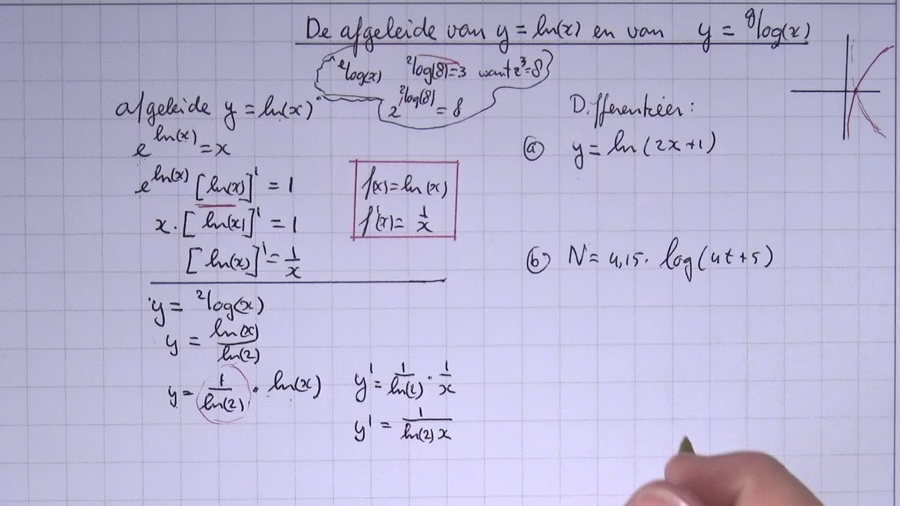 VWO6wisA_11_H12_13 De afgeleide van y=ln(x) en van y=glog(x)