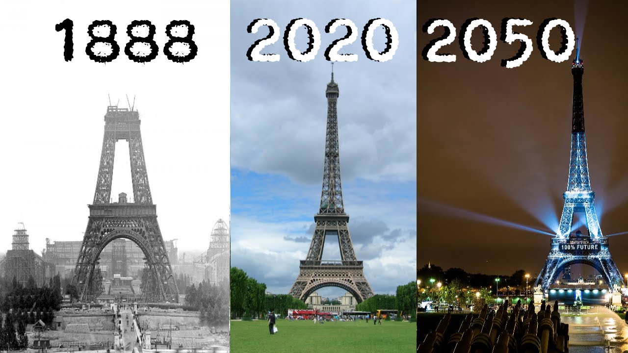 Evolution of Paris 1890 - 2021