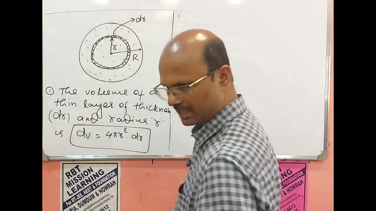 FOR NEET, IIT-JEE, 11TH AND 12TH 