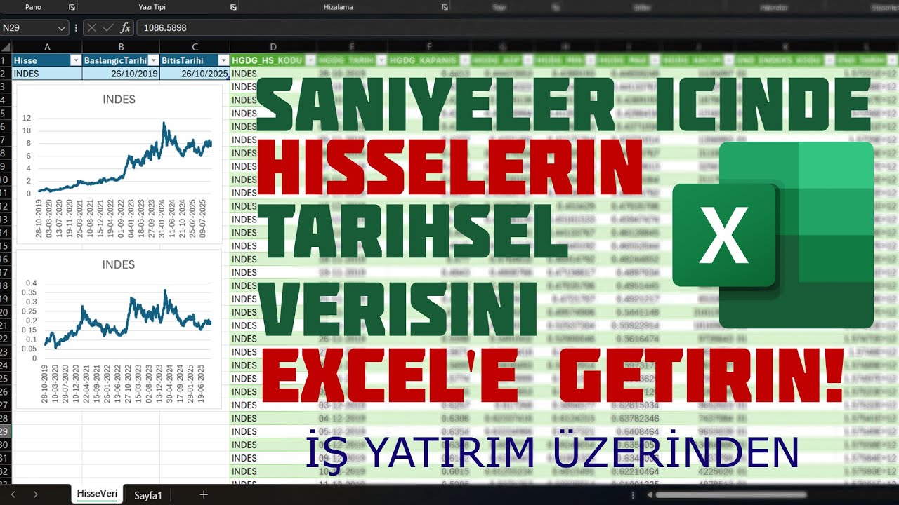 Sadece Hissenin Adını Yazın, Excel Tüm Tarihsel Veriyi Getirsin! (TL / USD)