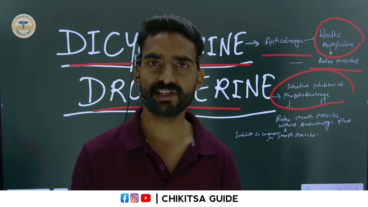 Dicyclomine V/S Drotaverine 
