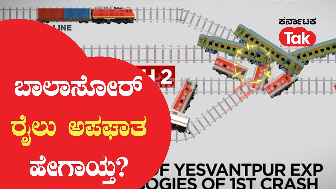 Balasore train accident: ಬಾಲಾಸೋರ್ ರೈಲು ಅಪಘಾತ ಹೇಗಾಯ್ತ ಗೊತ್ತಾ? | #karnatakatak