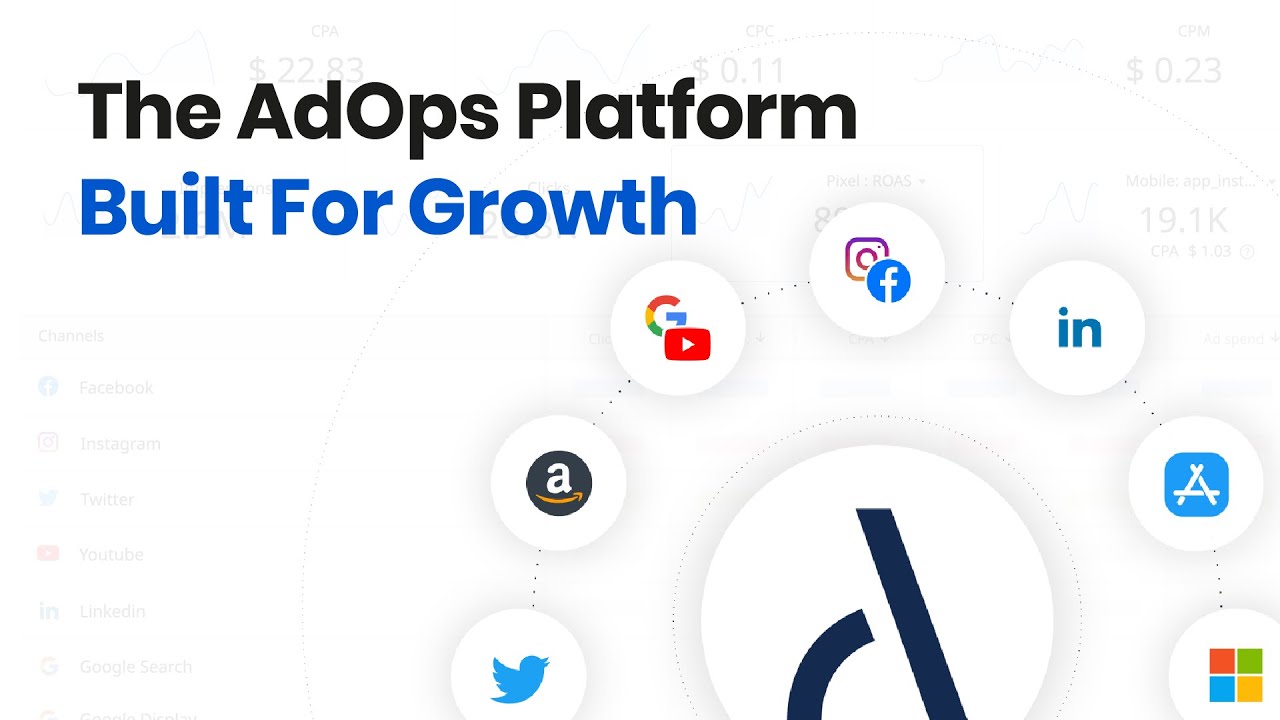 Your Marketing Command Center | Maximize Digital Marketing ROI | AdOps