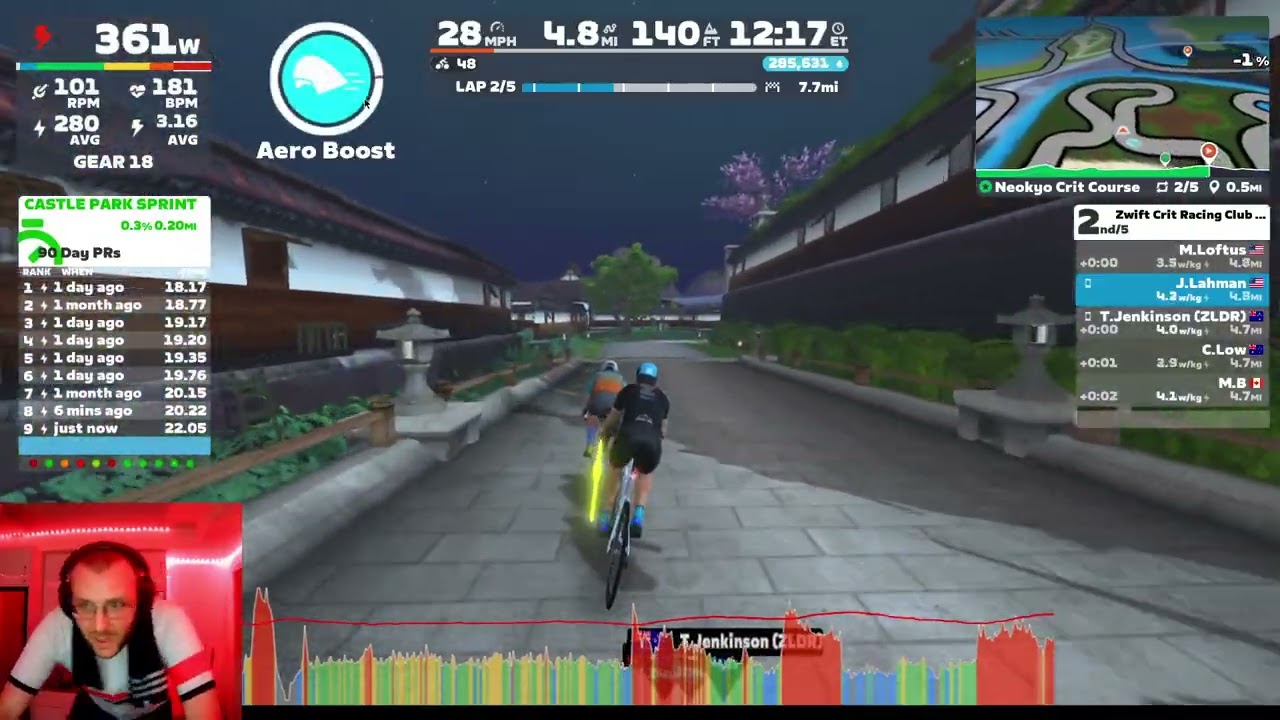 Race: Zwift Crit Racing Club - Neokyo Crit Course (C) on Neokyo Crit Course in Makuri Islands