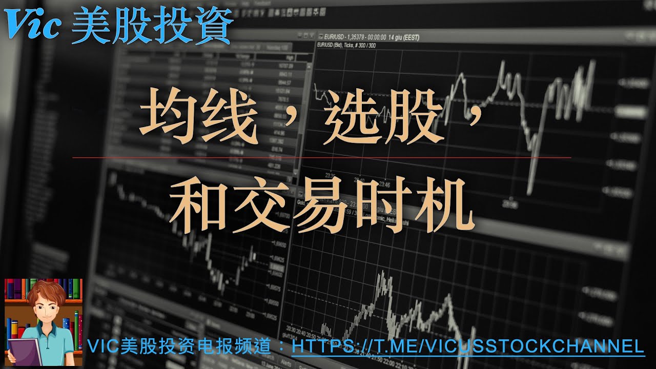 均线，选股，和交易时机（上）大盘走势和主要指数的健康指数