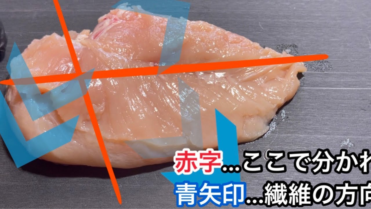【鶏胸肉を柔らかくする方法】切り方とブライン液の説明