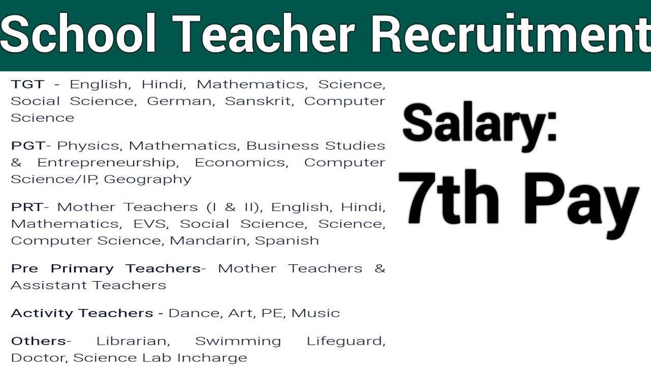 ALL SUBJECTS SCHOOL TEACHER VACANCY 2022 II PGT TGT PRT NTT & OTHER POSTS II GOVT 7th PAY SALARY II
