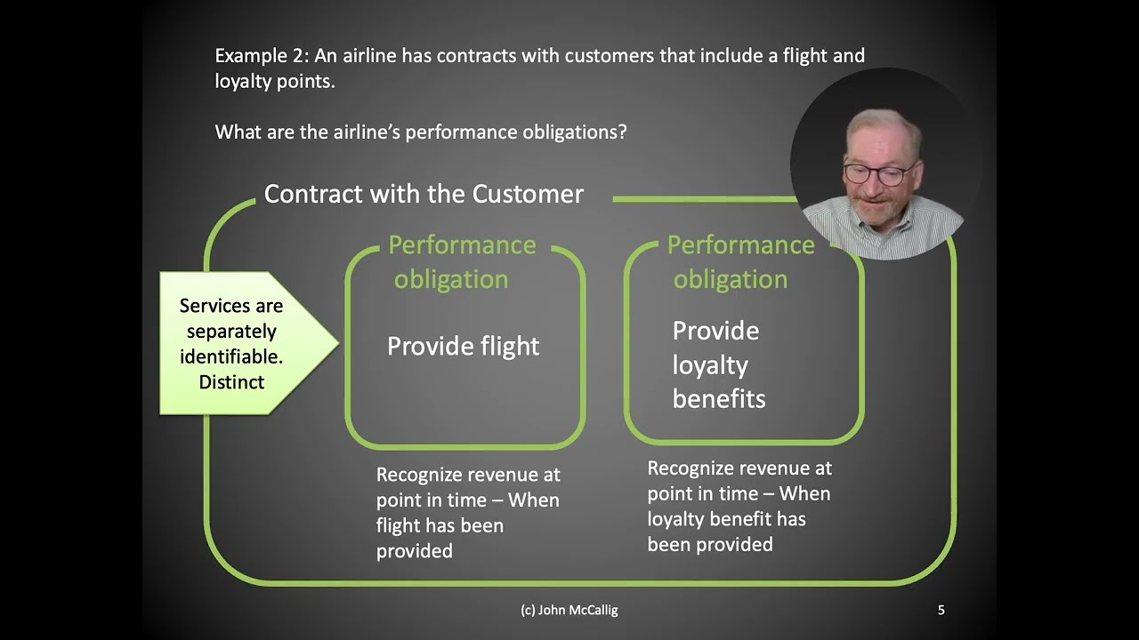 Financial Analysis: Making Sense of Revenue Recognition for Services.