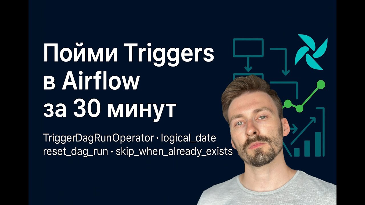 Как правильно настроить Triggers в Apache Airflow: TriggerDagRunOperator,logical_date, reset_dag_run