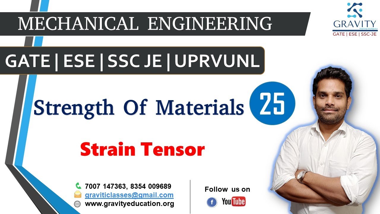 Strain Tensor