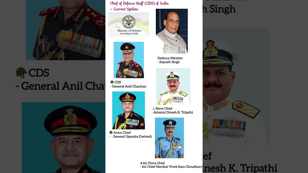 🇮🇳 India&rsquo;s Defence Chiefs 2025 | CDS, Army, Navy & Air Force Chiefs 👨&zwj;✈️⚔️#army #armylover #trending