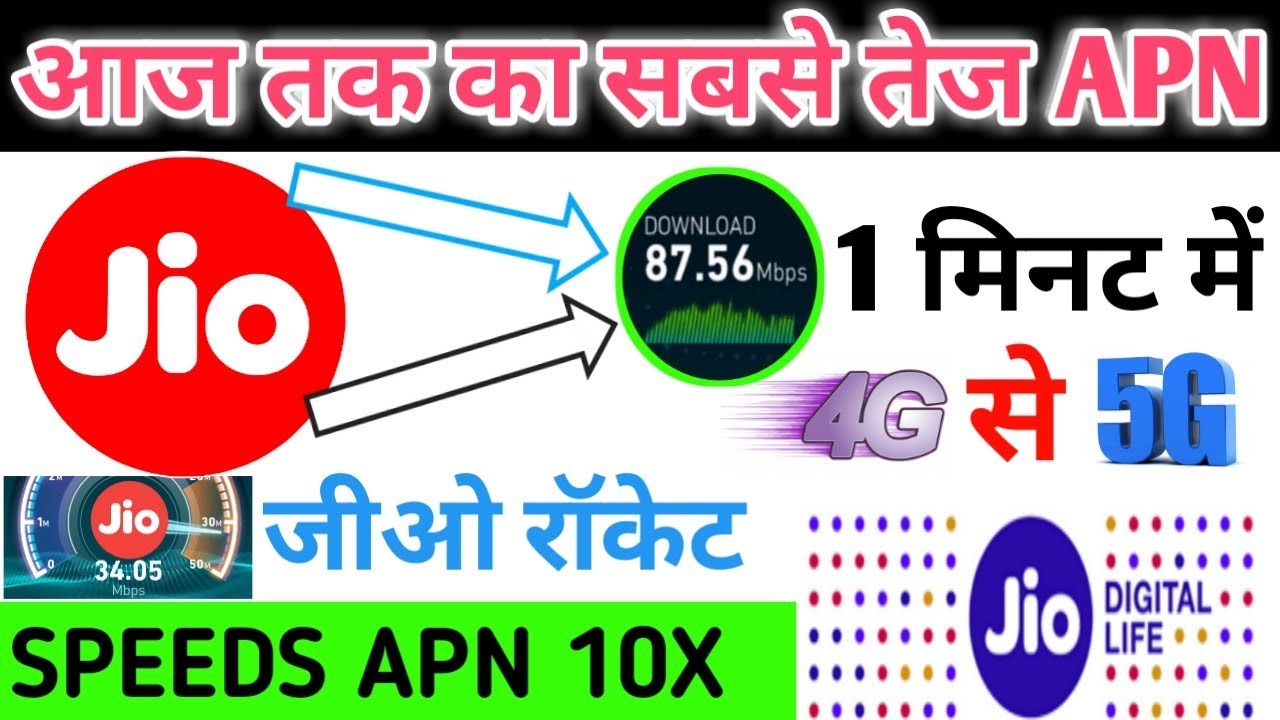 Jio New 20 Mbps Speed Wala APN Setting 2019 | Jio 100% increase internet Speed APN