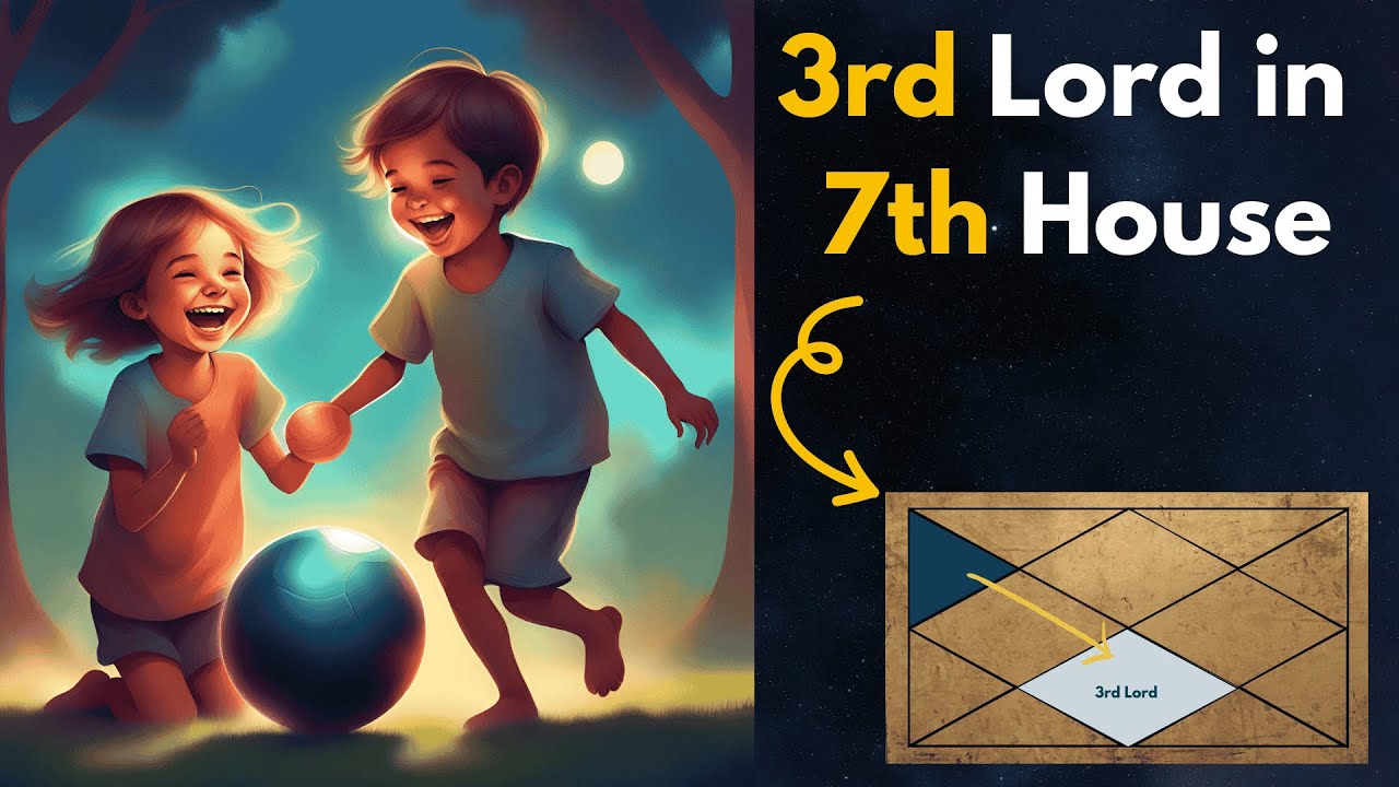 3RD LORD in the 7TH HOUSE of a Birth Chart in Vedic Astrology | Soma Vedic Astrology