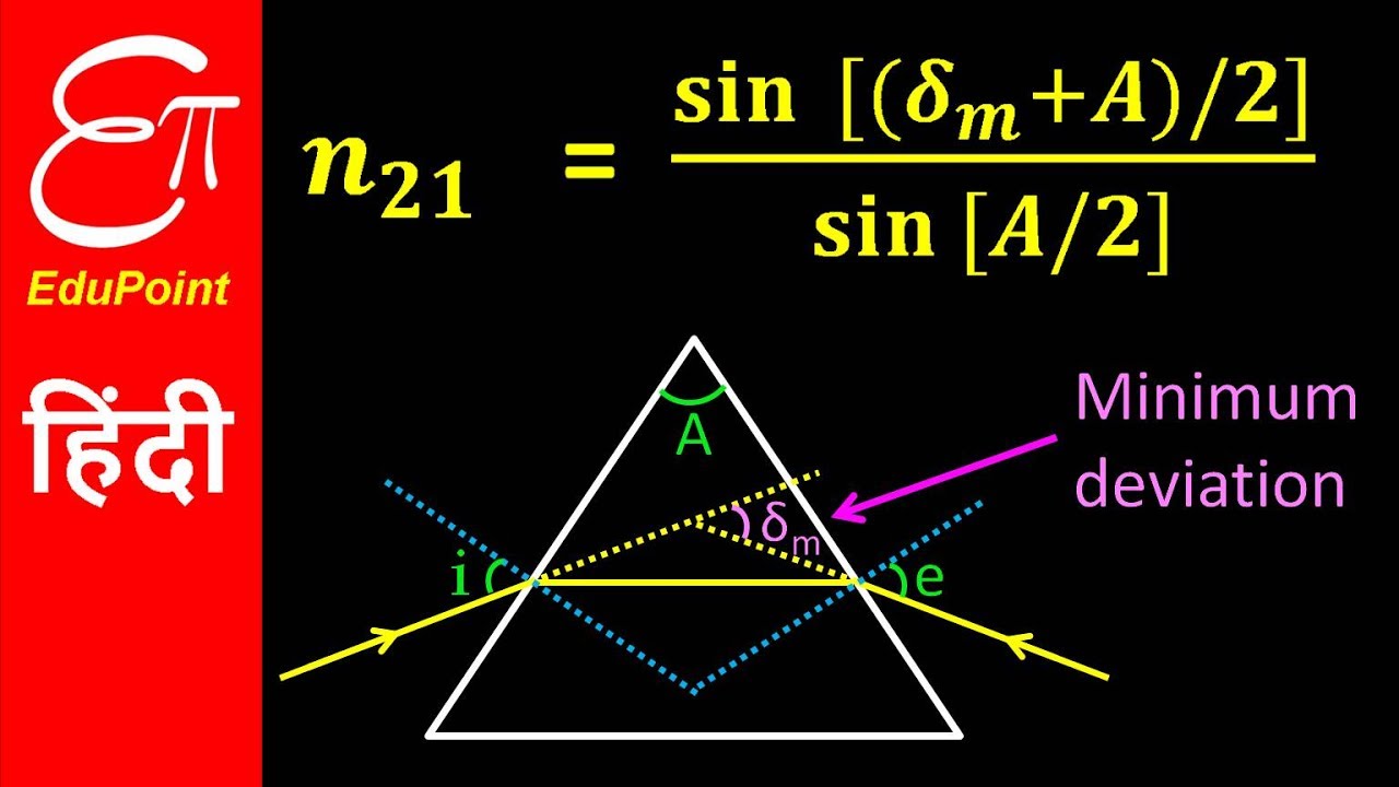 PRISM - Angle of Minimum Deviation (δm), Angle of Prism (A) and Refractive Index (n21)