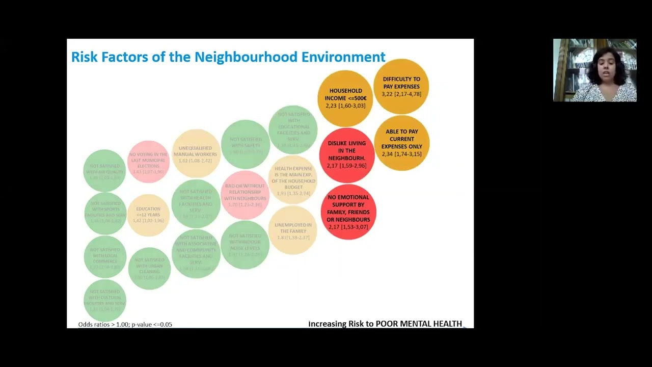 Virtual Symposium 2020: Key Issues Track Session 3